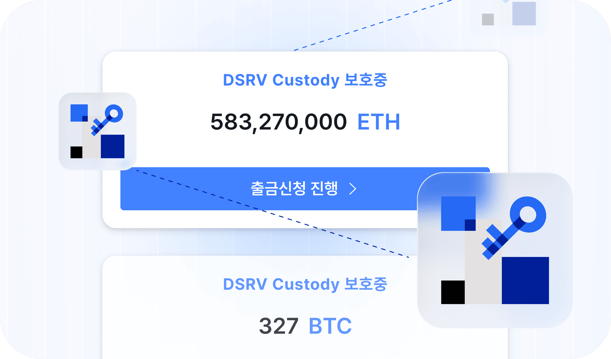 철저한 내부 통제 기반의
다층 방어 체계